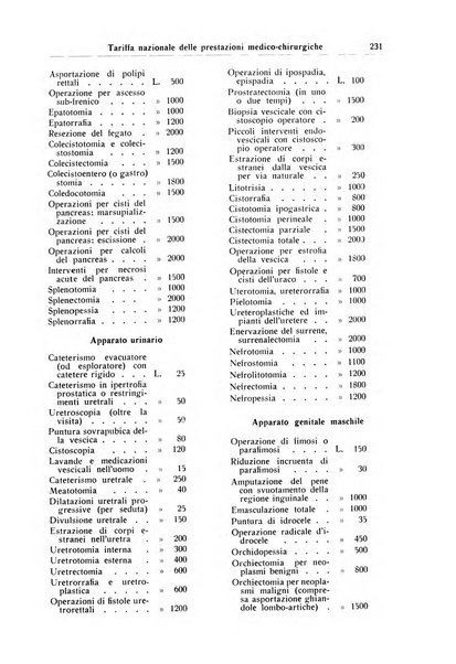 Giornale medico dell'Alto Adige