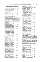 giornale/CFI0354001/1938/unico/00000257