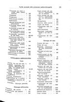giornale/CFI0354001/1938/unico/00000259