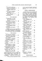 giornale/CFI0354001/1938/unico/00000261