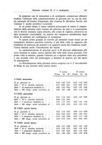 giornale/CFI0354001/1938/unico/00000481