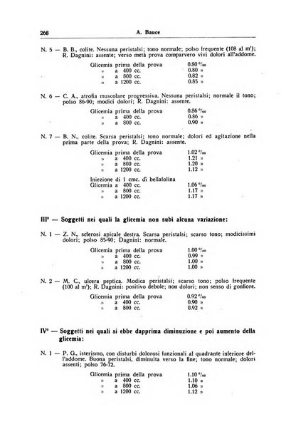 Giornale medico dell'Alto Adige