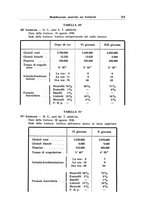 giornale/CFI0354001/1939/unico/00000337