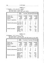 giornale/CFI0354001/1939/unico/00000338