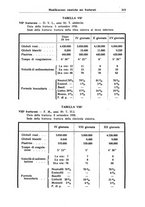 giornale/CFI0354001/1939/unico/00000339