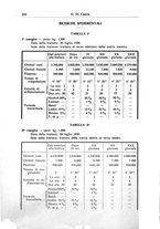 giornale/CFI0354001/1939/unico/00000340