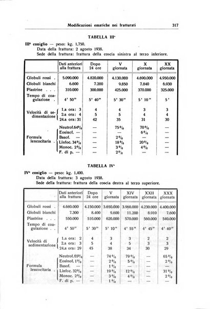 Giornale medico dell'Alto Adige