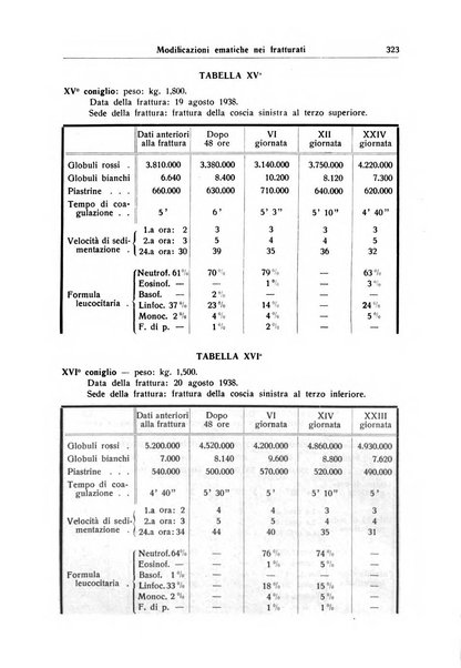 Giornale medico dell'Alto Adige