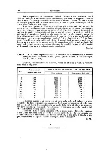 Giornale medico dell'Alto Adige