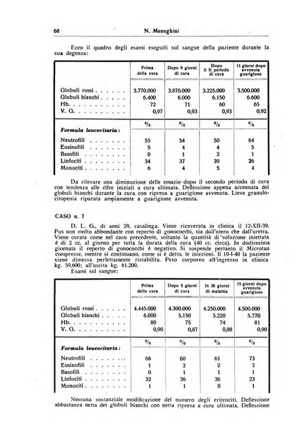 Giornale medico dell'Alto Adige