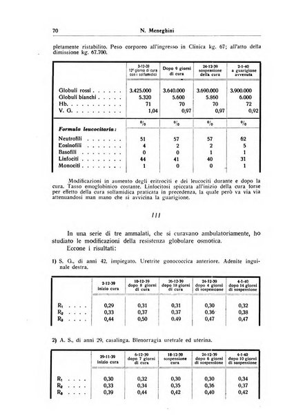 Giornale medico dell'Alto Adige