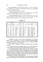 giornale/CFI0354001/1940/unico/00000190