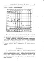 giornale/CFI0354001/1940/unico/00000399