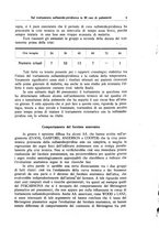 giornale/CFI0354001/1940/unico/00000443