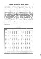 giornale/CFI0354001/1940/unico/00000455