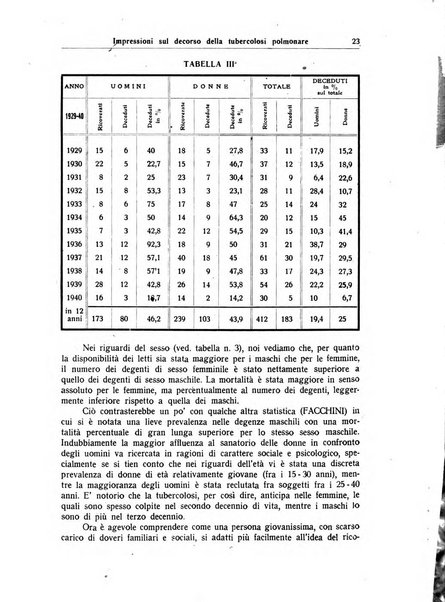 Giornale medico dell'Alto Adige