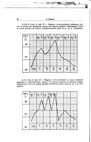 Giornale medico dell'Alto Adige