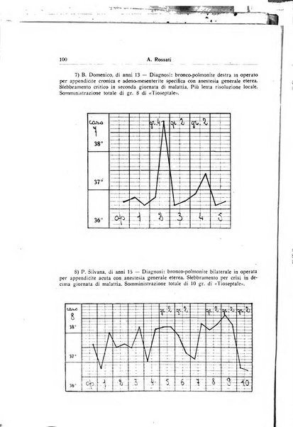 Giornale medico dell'Alto Adige