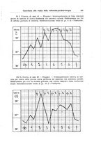 giornale/CFI0354001/1940/unico/00000547