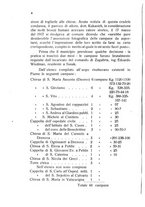 giornale/CFI0354593/1925/unico/00000132