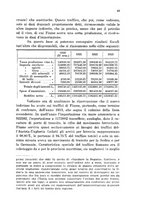 giornale/CFI0354593/1926/unico/00000049