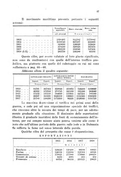 Fiume rivista semestrale della Società di studi fiumani in Fiume