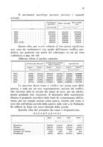 giornale/CFI0354593/1926/unico/00000053