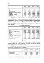 giornale/CFI0354593/1926/unico/00000054