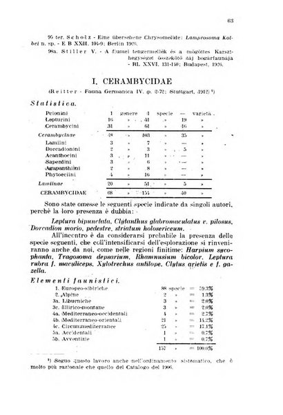 Fiume rivista semestrale della Società di studi fiumani in Fiume