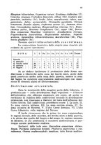 giornale/CFI0354593/1926/unico/00000071