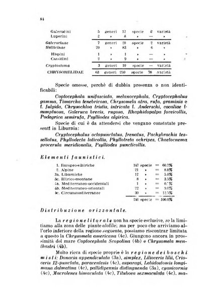 Fiume rivista semestrale della Società di studi fiumani in Fiume