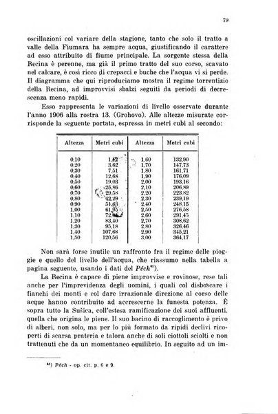 Fiume rivista semestrale della Società di studi fiumani in Fiume