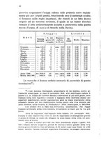 giornale/CFI0354593/1927/unico/00000118