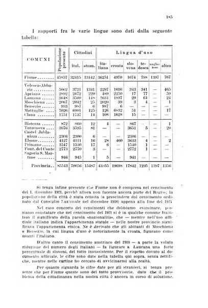 Fiume rivista semestrale della Società di studi fiumani in Fiume