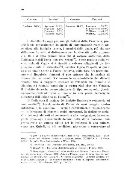 Fiume rivista semestrale della Società di studi fiumani in Fiume