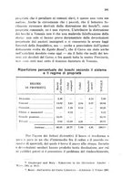 giornale/CFI0354593/1927/unico/00000253