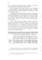giornale/CFI0354593/1927/unico/00000256
