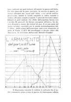 giornale/CFI0354593/1927/unico/00000261
