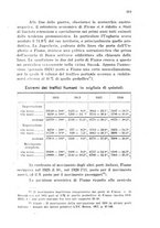 giornale/CFI0354593/1927/unico/00000269