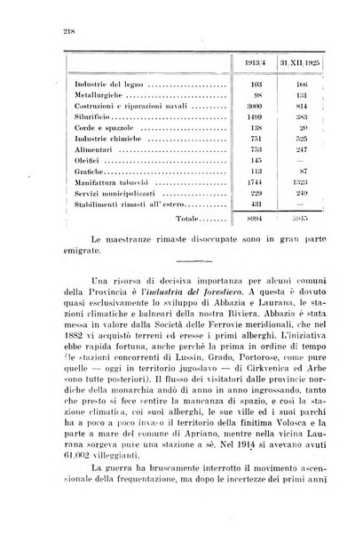 Fiume rivista semestrale della Società di studi fiumani in Fiume