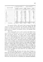 giornale/CFI0354593/1927/unico/00000285