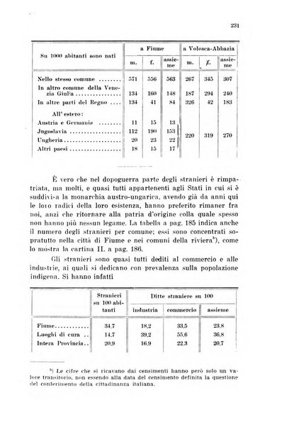 Fiume rivista semestrale della Società di studi fiumani in Fiume