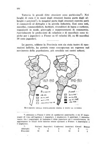 Fiume rivista semestrale della Società di studi fiumani in Fiume