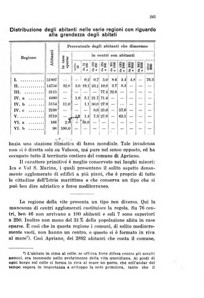 Fiume rivista semestrale della Società di studi fiumani in Fiume