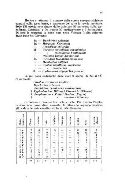 Fiume rivista semestrale della Società di studi fiumani in Fiume