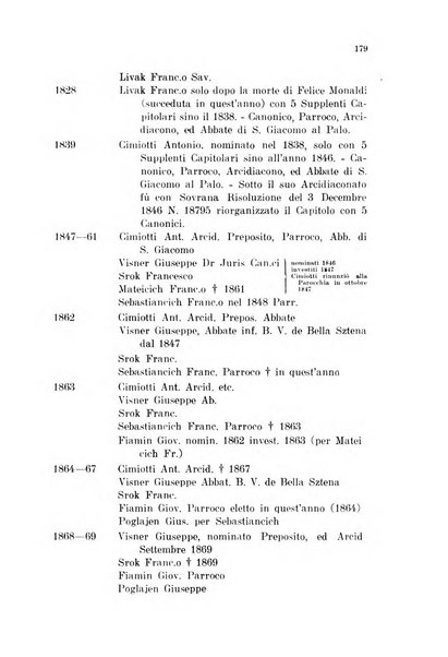 Fiume rivista semestrale della Società di studi fiumani in Fiume