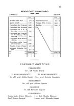 giornale/CFI0354593/1931/unico/00000253