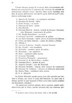 giornale/CFI0354593/1933-1934/unico/00000062