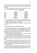 giornale/CFI0354593/1933-1934/unico/00000179