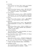giornale/CFI0354593/1933-1934/unico/00000196